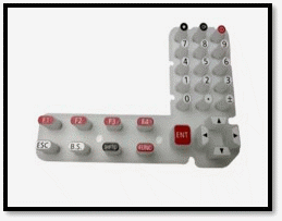 Soft Key for im/gm